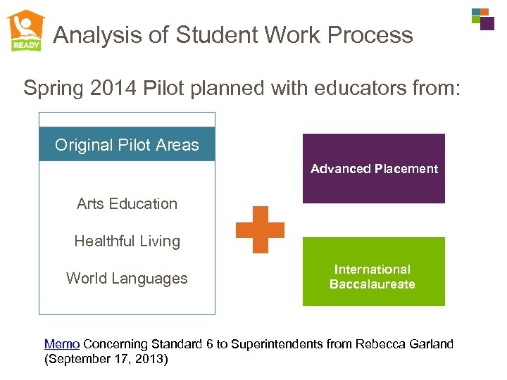 Analysis of Student Work Process Spring 2014 Pilot planned with educators from: Original Pilot