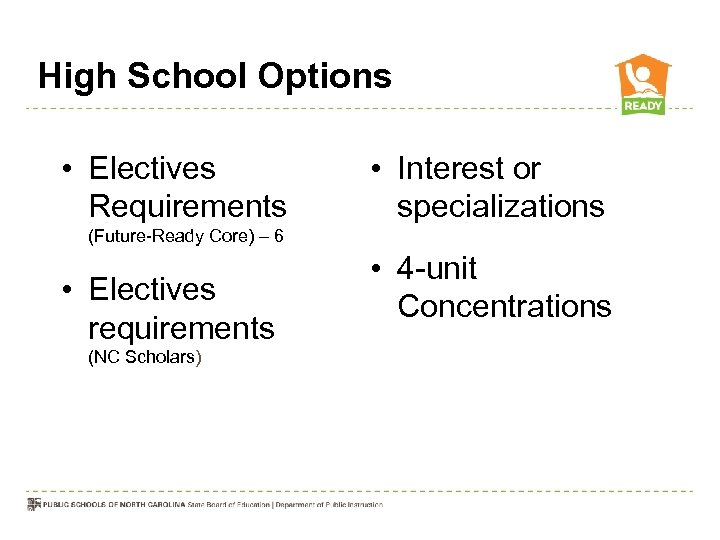 High School Options • Electives Requirements • Interest or specializations (Future-Ready Core) – 6