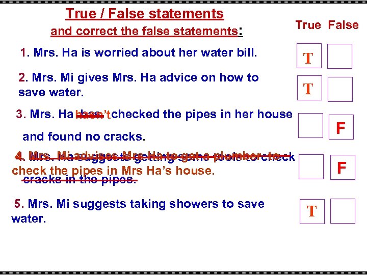 True / False statements and correct the false statements: True False 1. Mrs. Ha