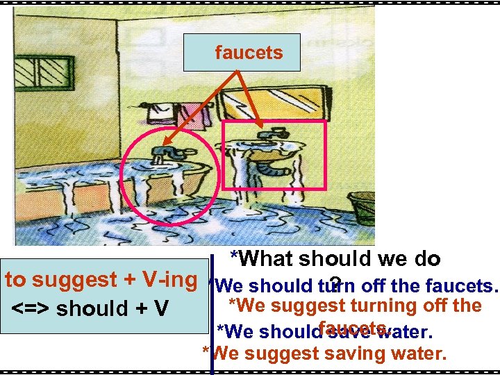 faucets *What should we do to suggest + V-ing *We should turn off the