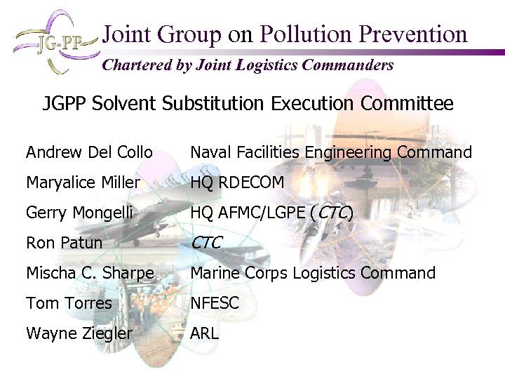 Joint Group on Pollution Prevention Chartered by Joint Logistics Commanders JGPP Solvent Substitution Execution