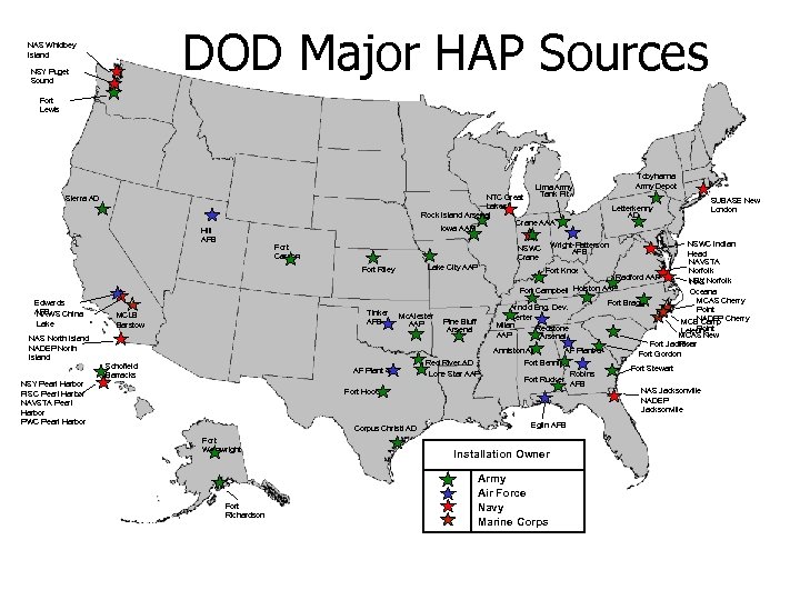 DOD Major HAP Sources NAS Whidbey Island NSY Puget Sound Fort Lewis Lima Army