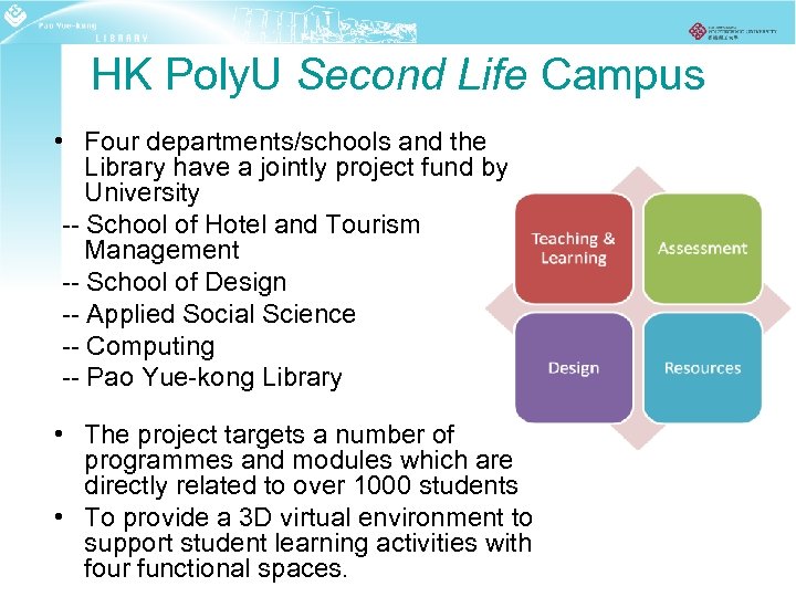 HK Poly. U Second Life Campus • Four departments/schools and the Library have a