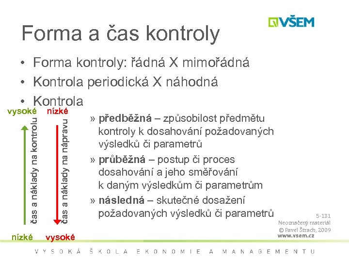 Forma a čas kontroly vysoké nízké čas a náklady na kontrolu čas a náklady