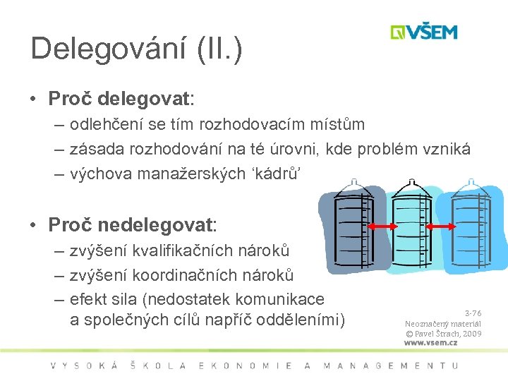 Delegování (II. ) • Proč delegovat: – odlehčení se tím rozhodovacím místům – zásada