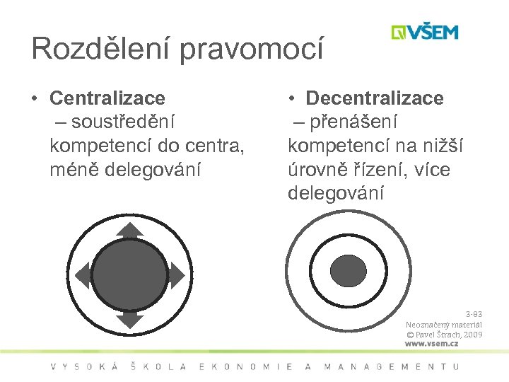 Rozdělení pravomocí • Centralizace – soustředění kompetencí do centra, méně delegování • Decentralizace –