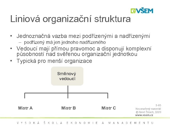 Liniová organizační struktura • Jednoznačná vazba mezi podřízenými a nadřízenými – podřízený má jen