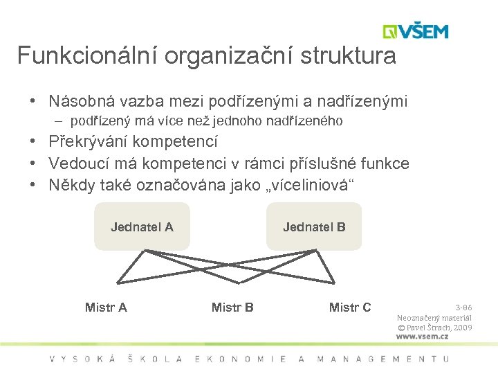 Funkcionální organizační struktura • Násobná vazba mezi podřízenými a nadřízenými – podřízený má více