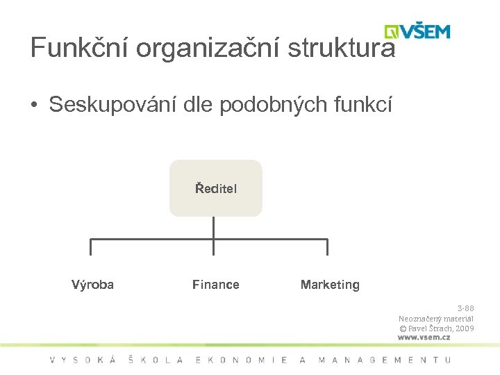 Funkční organizační struktura • Seskupování dle podobných funkcí Ředitel Výroba Finance Marketing 3 -88