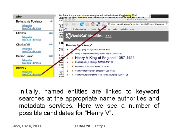 Initially, named entities are linked to keyword searches at the appropriate name authorities and