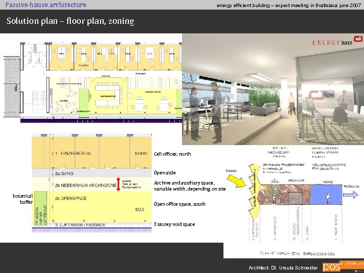 Passive-house architecture energy efficient building – expert meeting in Bratislava june 2007 Solution plan