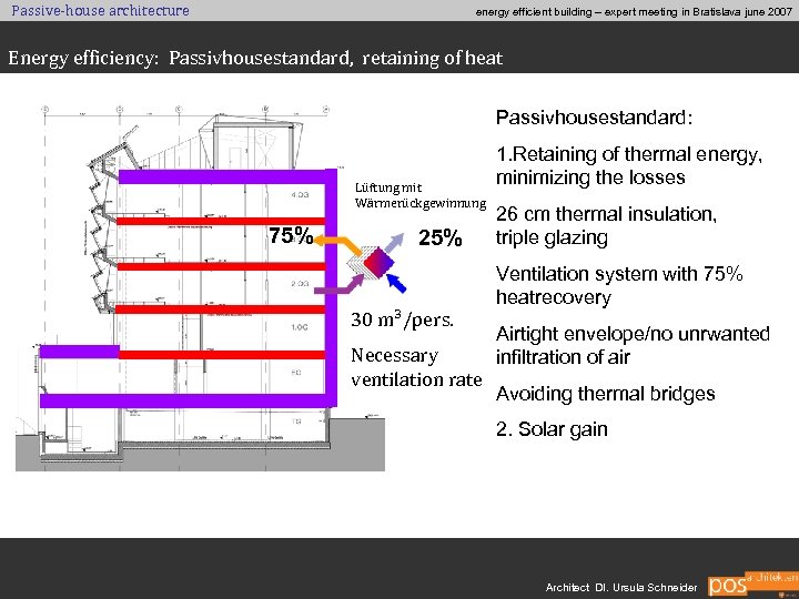 Passive-house architecture energy efficient building – expert meeting in Bratislava june 2007 Energy efficiency: