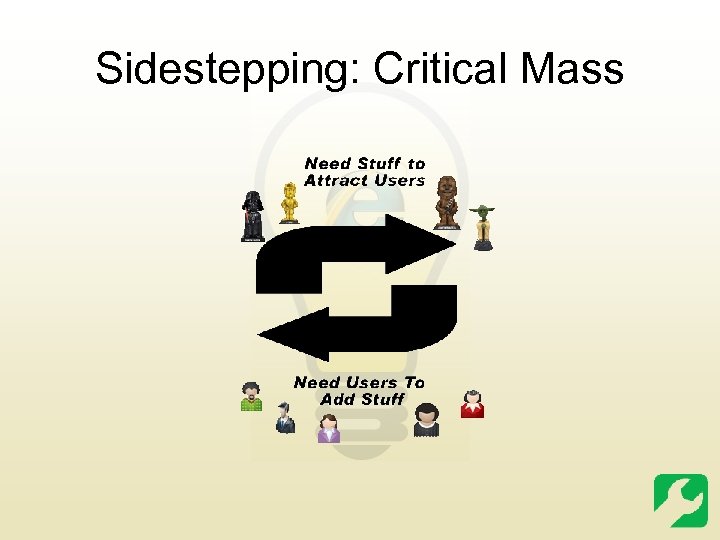 Sidestepping: Critical Mass 