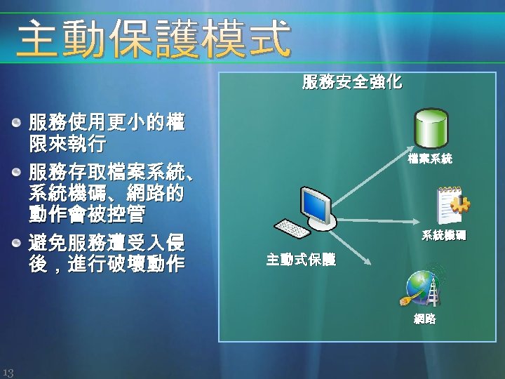服務安全強化 服務使用更小的權 限來執行 服務存取檔案系統、 系統機碼、網路的 動作會被控管 避免服務遭受入侵 後，進行破壞動作 檔案系統 系統機碼 主動式保護 網路 13 