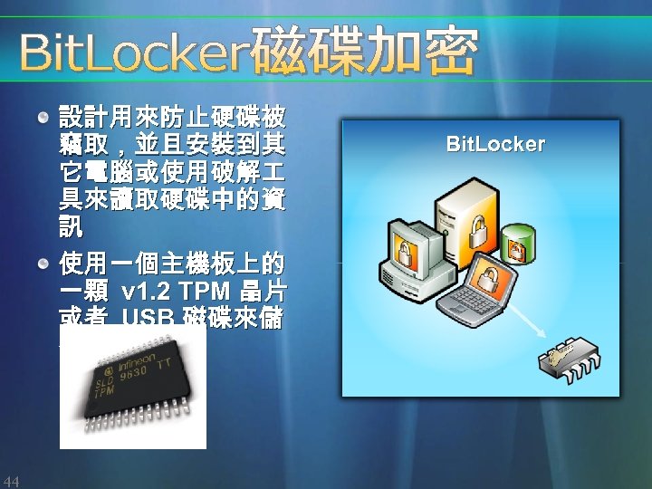 設計用來防止硬碟被 竊取，並且安裝到其 它電腦或使用破解 具來讀取硬碟中的資 訊 使用一個主機板上的 一顆 v 1. 2 TPM 晶片 或者 USB