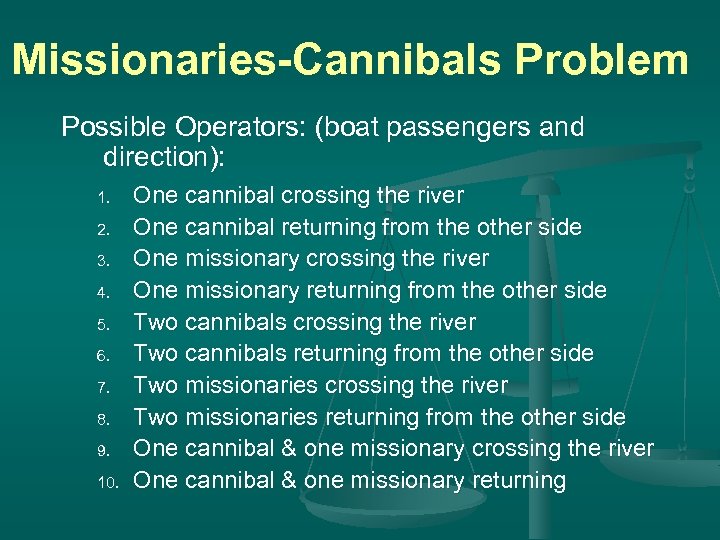 Missionaries-Cannibals Problem Possible Operators: (boat passengers and direction): 1. 2. 3. 4. 5. 6.