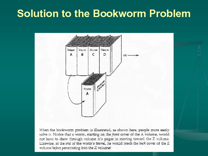 Solution to the Bookworm Problem 