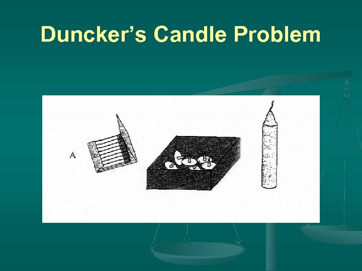 Duncker’s Candle Problem 