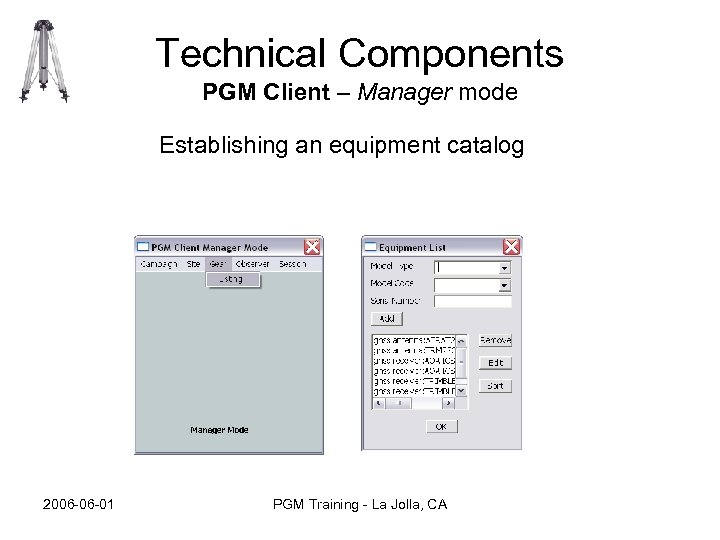 Technical Components PGM Client – Manager mode Establishing an equipment catalog 2006 -06 -01
