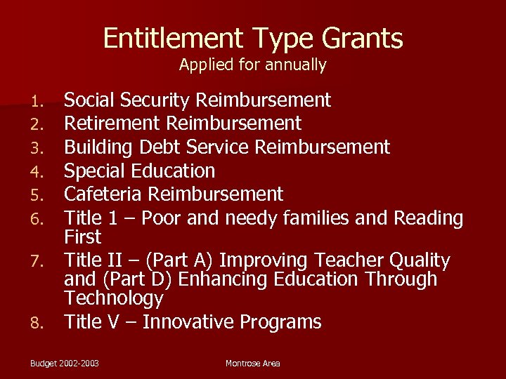 Entitlement Type Grants Applied for annually Social Security Reimbursement Retirement Reimbursement Building Debt Service