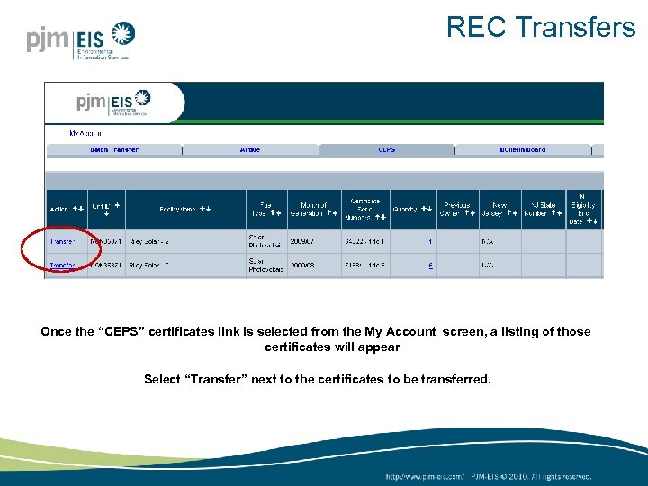 REC Transfers Once the “CEPS” certificates link is selected from the My Account screen,