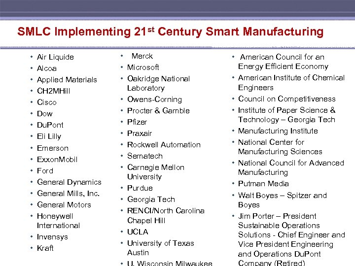 SMLC Implementing 21 st Century Smart Manufacturing • • • • Air Liquide Alcoa