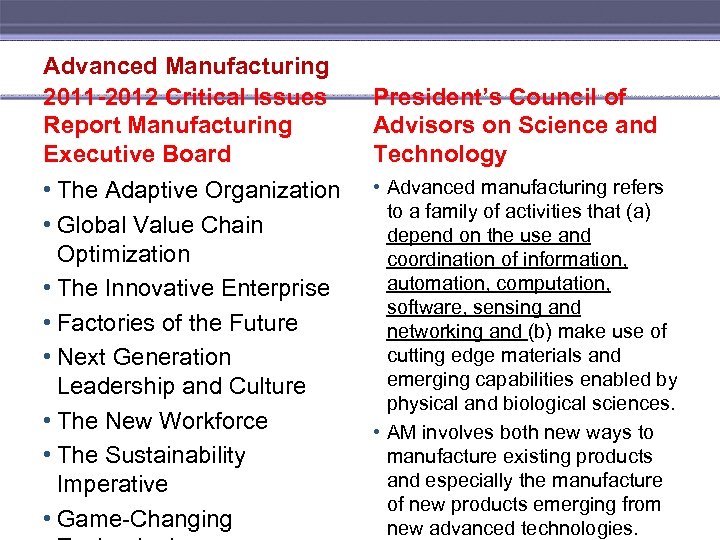 Advanced Manufacturing 2011 -2012 Critical Issues Report Manufacturing Executive Board President’s Council of Advisors