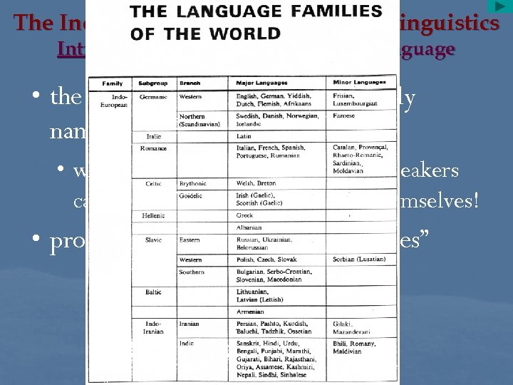 The Indo-Europeans and Historical Linguistics Introduction: The Archaeology of Language • the “mother tongue”