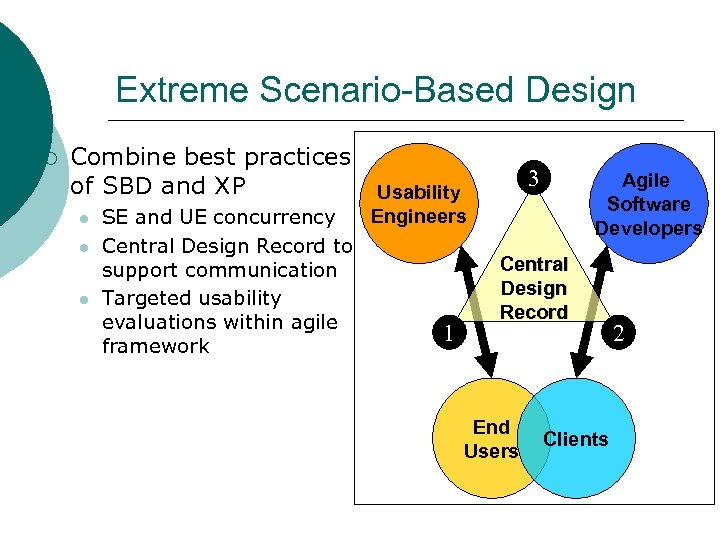 Extreme Scenario-Based Design ¡ Combine best practices of SBD and XP l l l