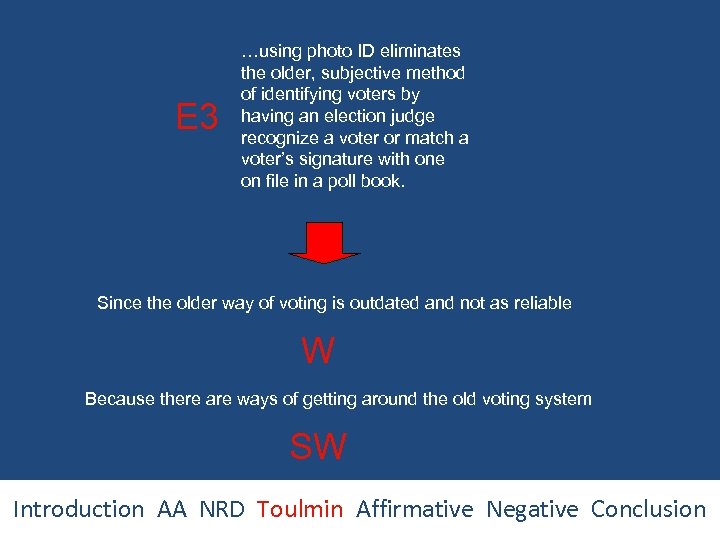 E 3 …using photo ID eliminates the older, subjective method of identifying voters by