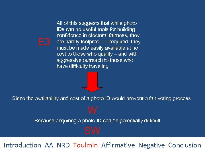 E 3 All of this suggests that while photo IDs can be useful tools