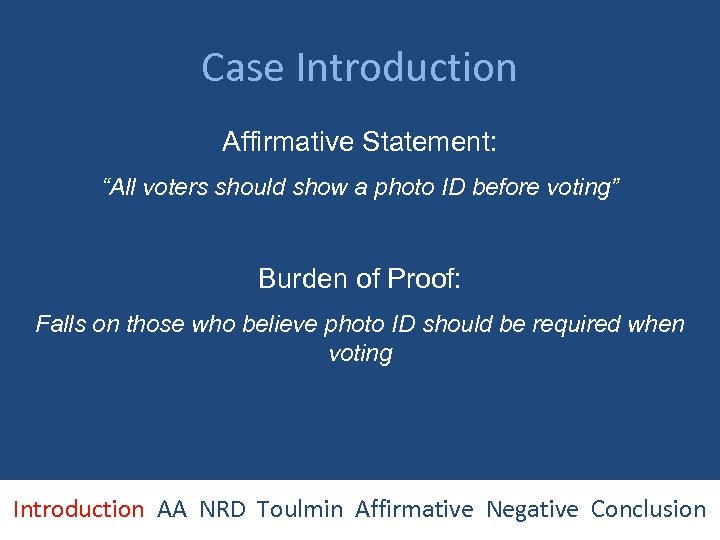 Case Introduction Affirmative Statement: “All voters should show a photo ID before voting” Burden