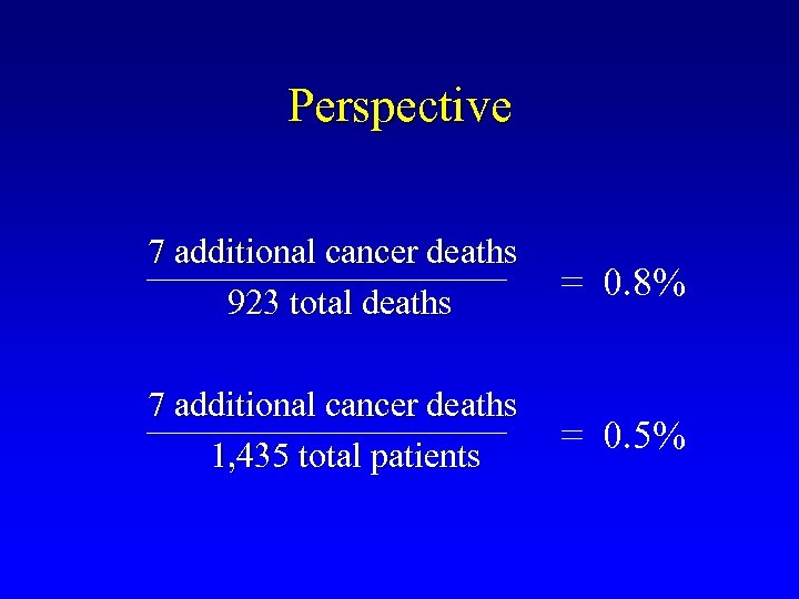 Perspective 7 additional cancer deaths 923 total deaths = 0. 8% 7 additional cancer