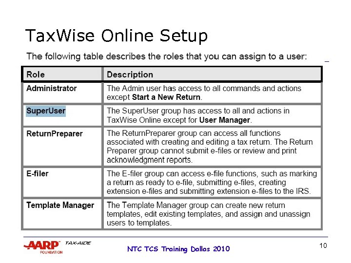 Tax. Wise Online Setup NTC TCS Training Dallas 2010 10 