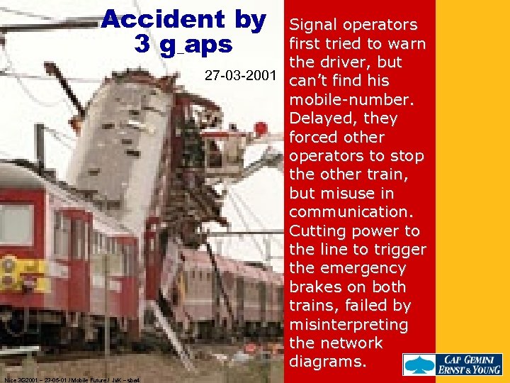 Accident by 3 g_aps Signal operators first tried to warn the driver, but 27