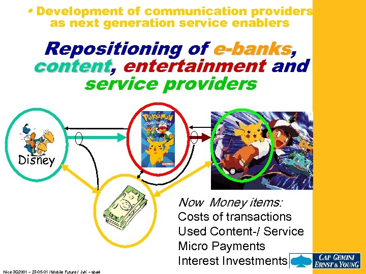  • Development of communication providers as next generation service enablers Repositioning of e-banks,