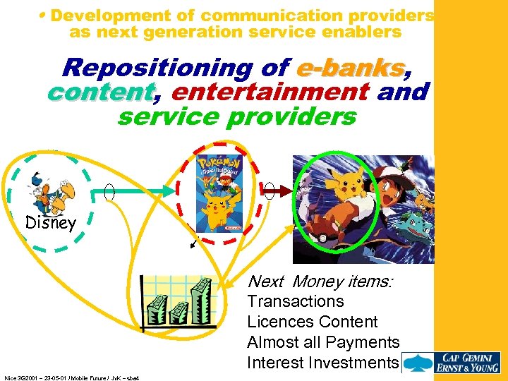  • Development of communication providers as next generation service enablers Repositioning of e-banks,