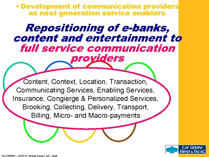  • Development of communication providers as next generation service enablers Repositioning of e-banks,