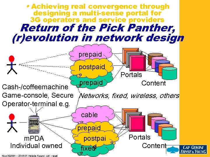  • Achieving real convergence through designing a multi-sense portal for 3 G operators