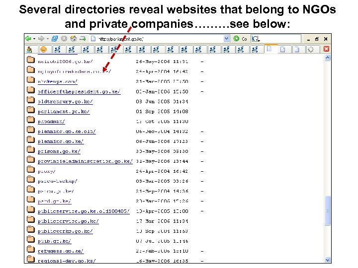 Several directories reveal websites that belong to NGOs and private companies………see below: 