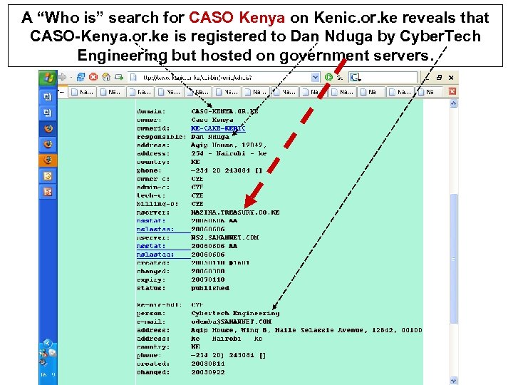 A “Who is” search for CASO Kenya on Kenic. or. ke reveals that CASO-Kenya.