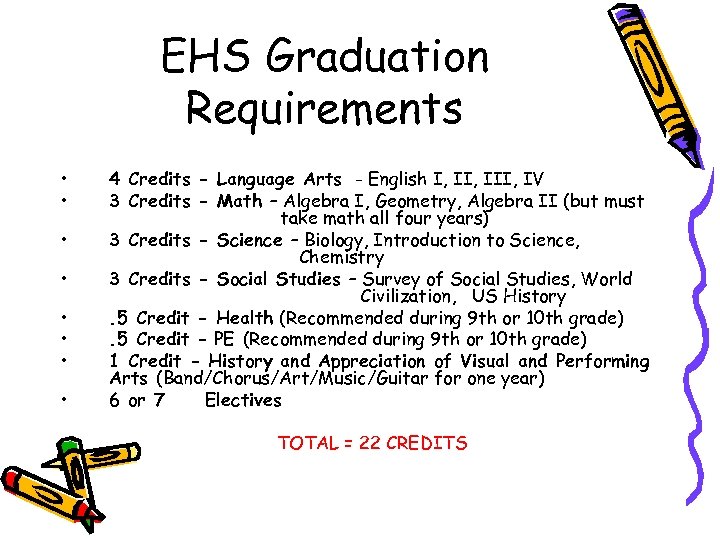 EHS Graduation Requirements • • 4 Credits - Language Arts - English I, III,