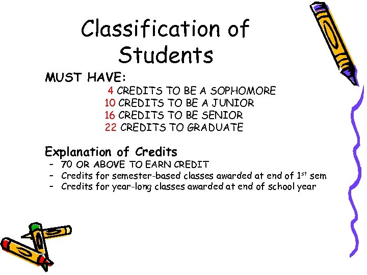 Classification of Students MUST HAVE: 4 CREDITS TO BE A SOPHOMORE 10 CREDITS TO