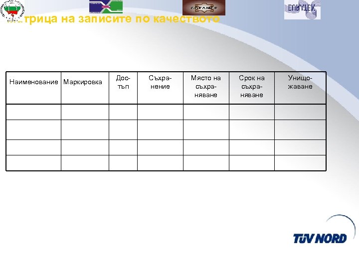 Матрица на записите по качеството Наименование Маркировка Достъп Съхранение Място на съхраняване Срок на