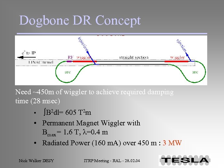 Dogbone DR Concept Need ~450 m of wiggler to achieve required damping time (28