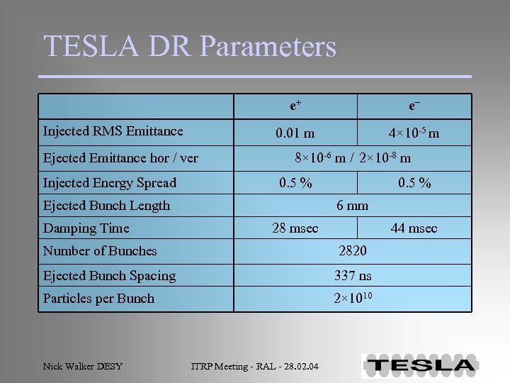 TESLA DR Parameters e+ 0. 01 m Injected RMS Emittance Ejected Emittance hor /