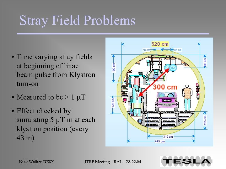 Stray Field Problems • Time varying stray fields at beginning of linac beam pulse