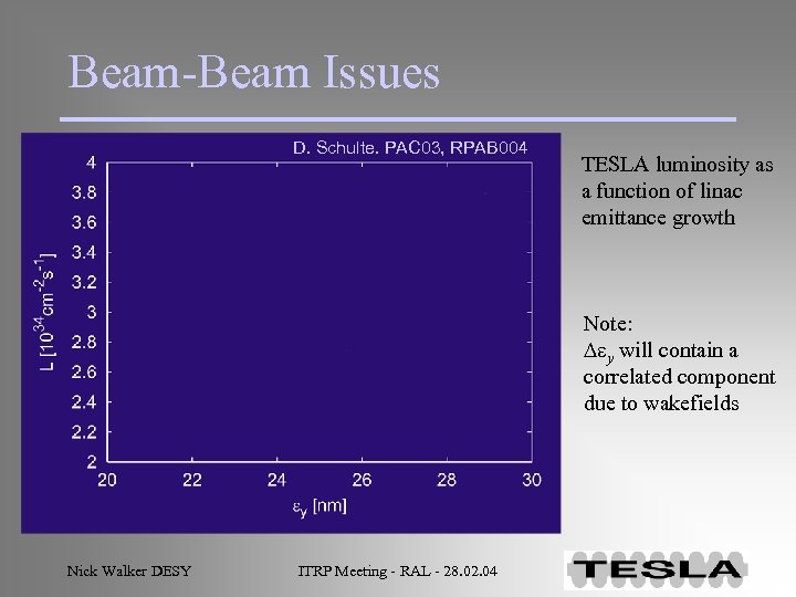 Beam-Beam Issues D. Schulte. PAC 03, RPAB 004 TESLA luminosity as a function of