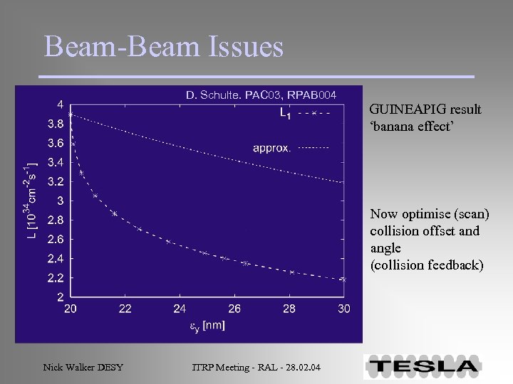 Beam-Beam Issues D. Schulte. PAC 03, RPAB 004 GUINEAPIG result ‘banana effect’ Now optimise