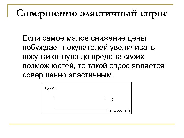 Совершенно эластичный спрос Если самое малое снижение цены побуждает покупателей увеличивать покупки от нуля